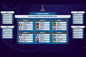 2017 fifa u20 world cup. Draw For The Fifa U 20 World Cup Us Soccer Players