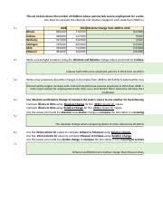 section 7 absolute and relative change