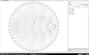Qzplot The Floss Tool To Draw Impedance In A Smith Chart