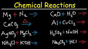 3 nh3 + 3 n2 + 3 h2 b. Chemical Reactions Combination Decomposition Combustion Single Double Displacement Chemistry Youtube
