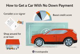 car loans how to get the right one