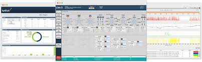 scada software ignition by inductive