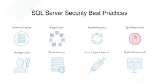 8 sql server security best practices