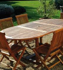 Garden Furniture Treatment Protection