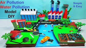water pollution and air pollution model