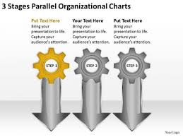 Parallel Organizational Charts Photography Business Plan
