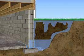Wet Basement Repair Who To Call And