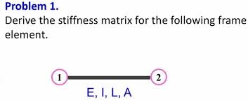 stiffness matrix for the frame problem