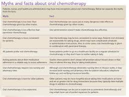 Oral Chemotherapy Not Just An Ordinary Pill American