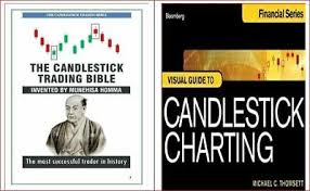 Candlestick Trading Bible Visual Guide To Candlestick