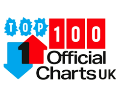 Uk Top 100 Singles 10 Mar 2018 Creative Disc