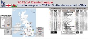 english premier league soccerway flash