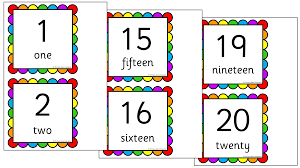 Numbers 0-20 numerals and words | Display – Primary Stars Education