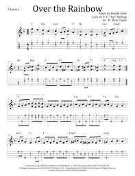 Buy extendable dining table sets online! Somewhere Over The Rainbow Ukulele Duet With Tab Amp Chords By Digital Sheet Music For Score Set Of Parts Download Print H0 726255 Sc001000047 Sheet Music Plus
