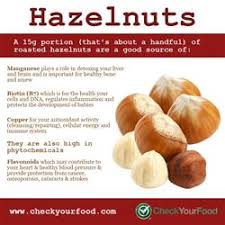 hazelnuts nutrition facts calories in