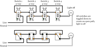 4 way switch multiple lights 4 way switch wiring diagram. 4 Way Switches Electrical 101