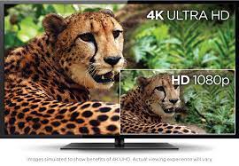 why 4k here are some 4k basics you may