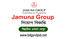 Image result for Private Job Circular 2023