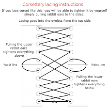 Knowing how to lace a corset is a valuable skill! Lacing Of Corset Instructions And Types Corsettery Authentic Corsets Usa