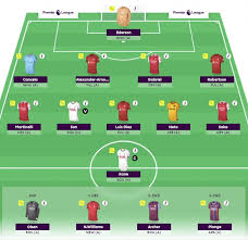 three fpl picks from each team by