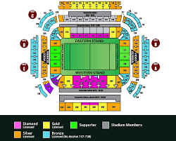 52 Factual Suncorp Stadium Seating Map Seat Numbers