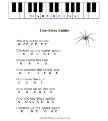 You'll be sure to impress a special someone with this song. Simple Kids Songs For Beginner Piano Players