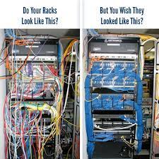 what is structured cabling and why is