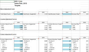 Budget spreadsheets are available to help you manage any type of budget. 3 Daily Sales Action Plan Template Excel
