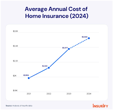 Insurance Business America gambar png