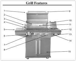 tuscany sgr30m parts bbqs and gas grills