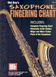 Read Online Saxophone Fingering Chart Pdf