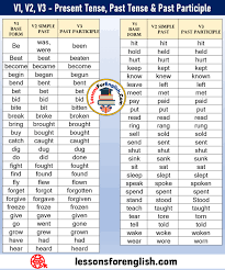 Formula of the simple present tense affirmative is, subject + base form (v1)+'s' or 'es' + rest of the sentence if the subject is he, she or it, there is addition of … V1 V2 V3 Present Tense Past Tense Past Participle V1 V2 V3 V4 V5 List V1 Base Form V2 Simple Past V Learn English Words Simple Past Tense Phonics Chart