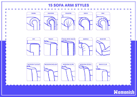 15 sofa arm styles with ilrated