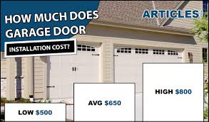 garage door installation cost 2019