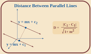 3d Distance Formula Explained With