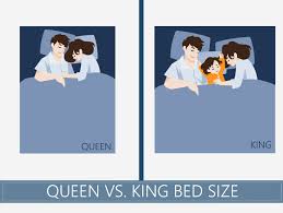 Queen Vs King Mattress Whats The Size Difference Between