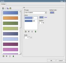 Ibm Cognos Proven Practices Create Custom Palettes In Ibm