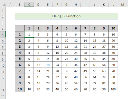 how to make multiplication table in