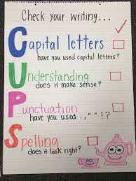 Cups Acronym Anchor Chart To Help Kids Edit Their Papers