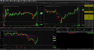 The Best Tools And Software For Day Trading Warrior Trading