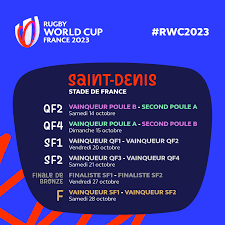 2023 Rugby World Cup in the Paris Region | VisitParisRegion