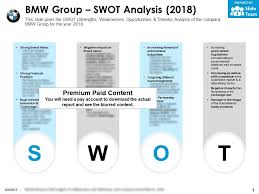 Bmw Group Swot Analysis 2018 Powerpoint Presentation