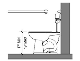 water closet seat height ada