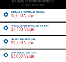military mechanics transition program