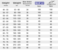 Sparco Suit Sizing Chart 2019