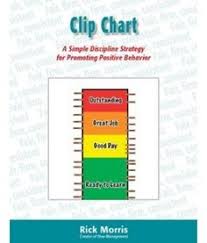 50 Best Clip Chart Ideas Images Classroom Behavior