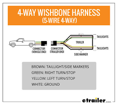 25ft & 4ft wishbond trailer light kit 4 wire plug connector for utility trailer. Wiring Trailer Lights With A 4 Way Plug It S Easier Than You Think Etrailer Com