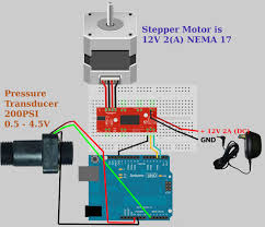 stepper motor and pressure sensor