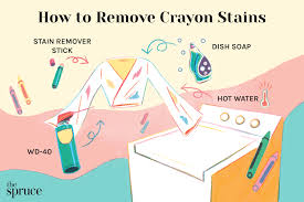 how to get crayon out of clothes