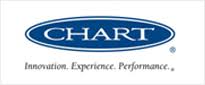 Chart Industries Office Furniture Houston The Woodlands